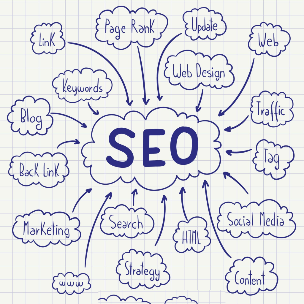 327digital_SEO_Chatbots